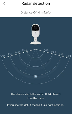 Radar Detection